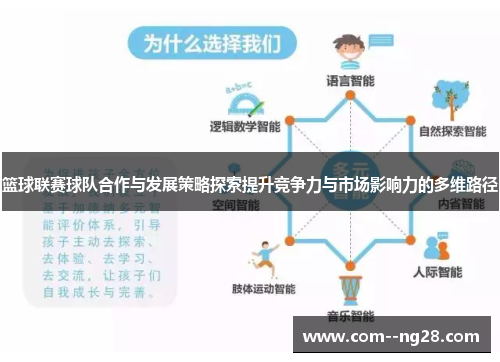 篮球联赛球队合作与发展策略探索提升竞争力与市场影响力的多维路径