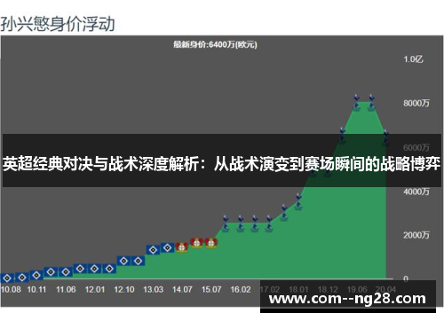 英超经典对决与战术深度解析：从战术演变到赛场瞬间的战略博弈
