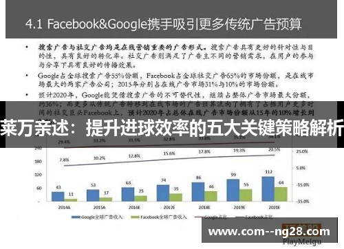 莱万亲述：提升进球效率的五大关键策略解析