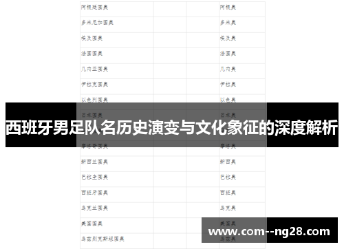 西班牙男足队名历史演变与文化象征的深度解析