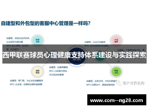 西甲联赛球员心理健康支持体系建设与实践探索