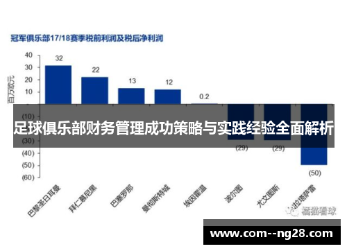 足球俱乐部财务管理成功策略与实践经验全面解析