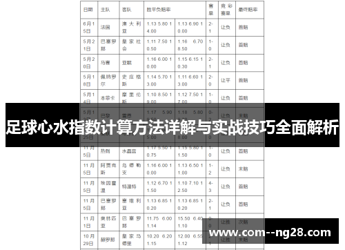 足球心水指数计算方法详解与实战技巧全面解析