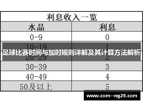 足球比赛时间与加时规则详解及其计算方法解析