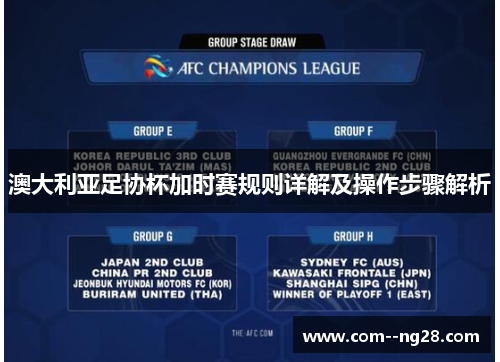 澳大利亚足协杯加时赛规则详解及操作步骤解析