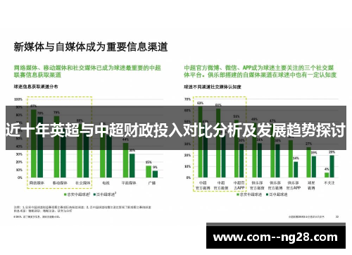 近十年英超与中超财政投入对比分析及发展趋势探讨 近十年英超与中超财政投入对比分析及发展趋势探讨