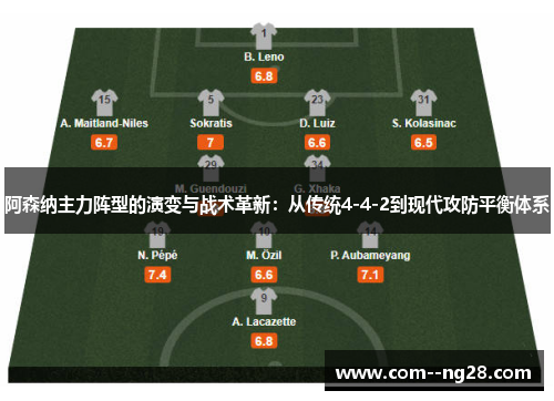阿森纳主力阵型的演变与战术革新:从传统4-4-2到现代攻防平衡体系 阿森纳主力阵型的演变与战术革新:从传统4-4-2到现代攻防平衡体系
