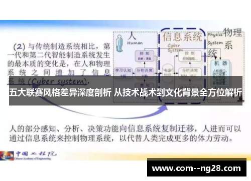 五大联赛风格差异深度剖析 从技术战术到文化背景全方位解析 五大联赛风格差异深度剖析 从技术战术到文化背景全方位解析