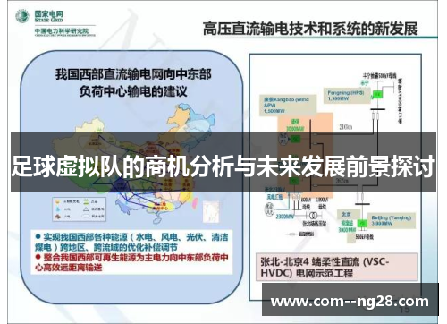 足球虚拟队的商机分析与未来发展前景探讨 足球虚拟队的商机分析与未来发展前景探讨