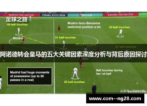 阿诺德转会皇马的五大关键因素深度分析与背后原因探讨 阿诺德转会皇马的五大关键因素深度分析与背后原因探讨
