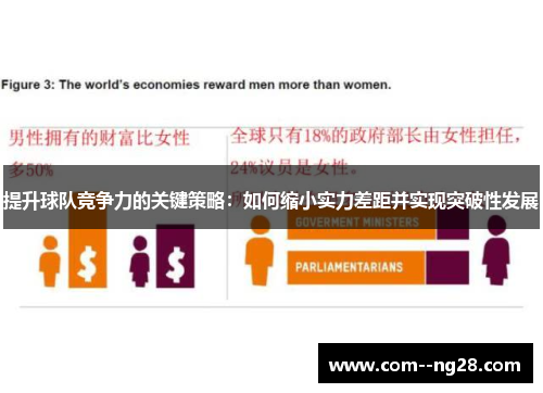 提升球队竞争力的关键策略：如何缩小实力差距并实现突破性发展