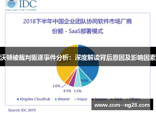 沃顿被裁判驱逐事件分析：深度解读背后原因及影响因素