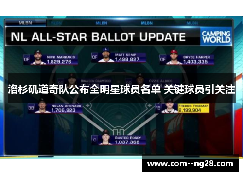 洛杉矶道奇队公布全明星球员名单 关键球员引关注