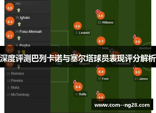 深度评测巴列卡诺与塞尔塔球员表现评分解析