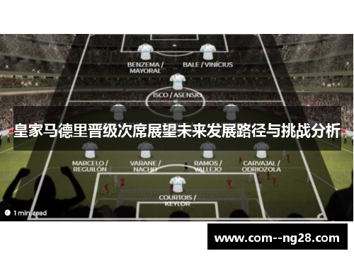 皇家马德里晋级次席展望未来发展路径与挑战分析