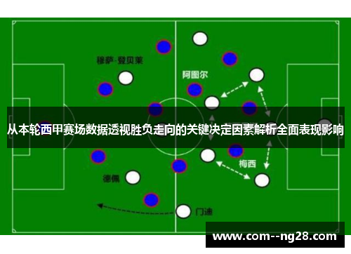 从本轮西甲赛场数据透视胜负走向的关键决定因素解析全面表现影响