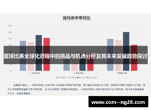 篮球比赛全球化进程中的挑战与机遇分析及其未来发展趋势探讨