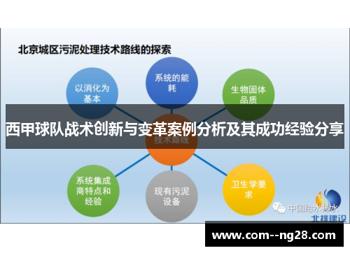 西甲球队战术创新与变革案例分析及其成功经验分享