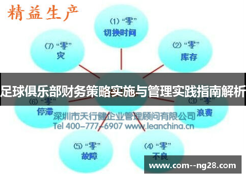 足球俱乐部财务策略实施与管理实践指南解析 足球俱乐部财务策略实施与管理实践指南解析