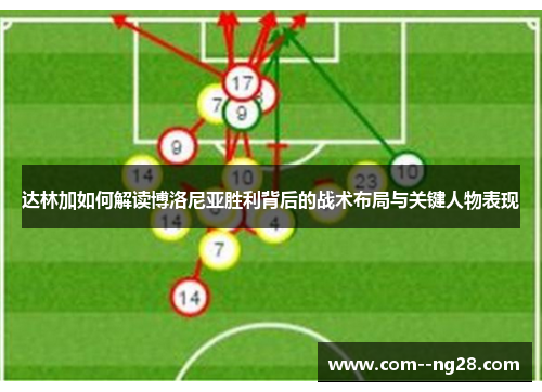 达林加如何解读博洛尼亚胜利背后的战术布局与关键人物表现
