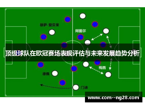 顶级球队在欧冠赛场表现评估与未来发展趋势分析