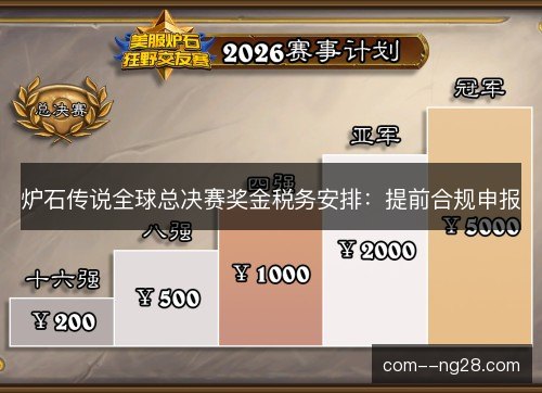 炉石传说全球总决赛奖金税务安排：提前合规申报