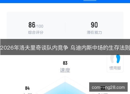2026年洛夫里奇谈队内竞争 乌迪内斯中场的生存法则 2026年洛夫里奇谈队内竞争 乌迪内斯中场的生存法则